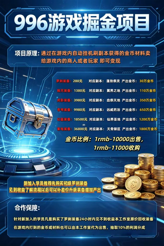 适合新手,小白,宝妈,想当做稳定副业,能每天稳定投入2到4小时的人群!-星讯速推